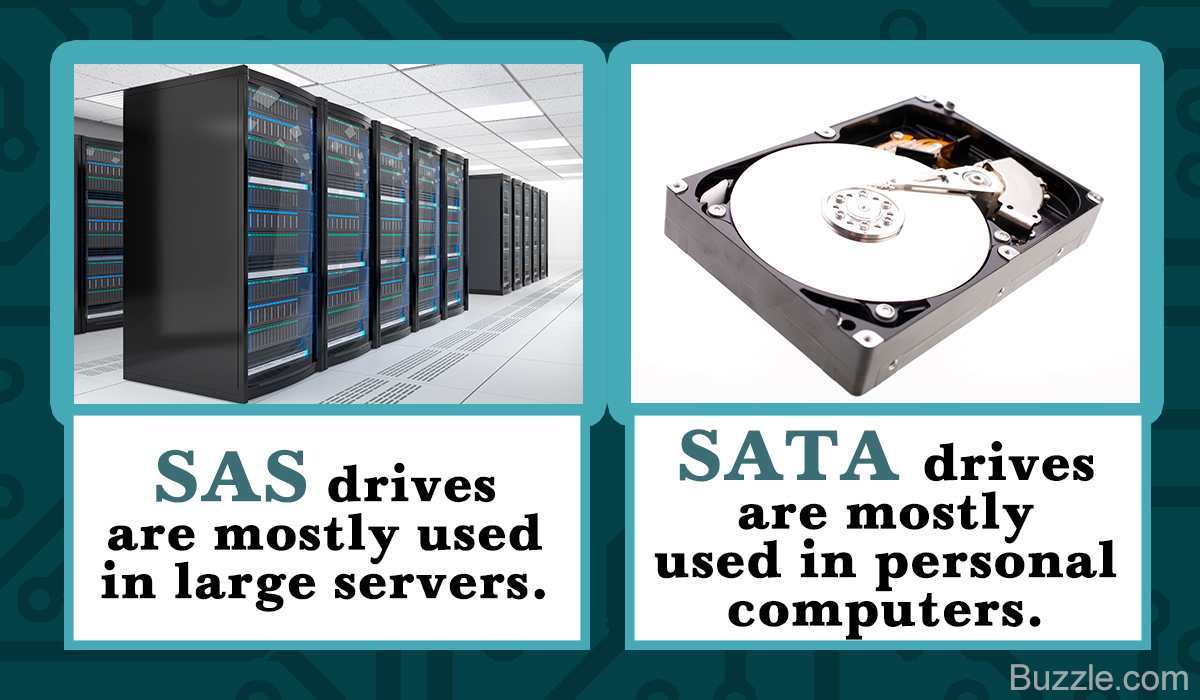 1200 606427 difference between sas and sata hard drives 1 تفاوت میان دستگاه‌های ذخیره‌سازی SAS و SATA چیست؟
