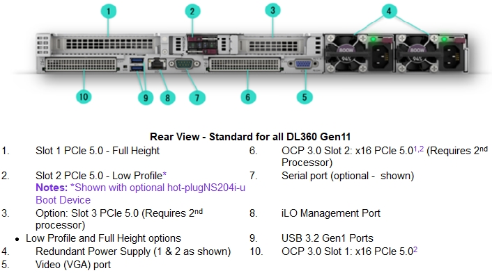 DL360 Gen11 Back 1 سرور اچ پی HPE ProLiant DL360 Gen11