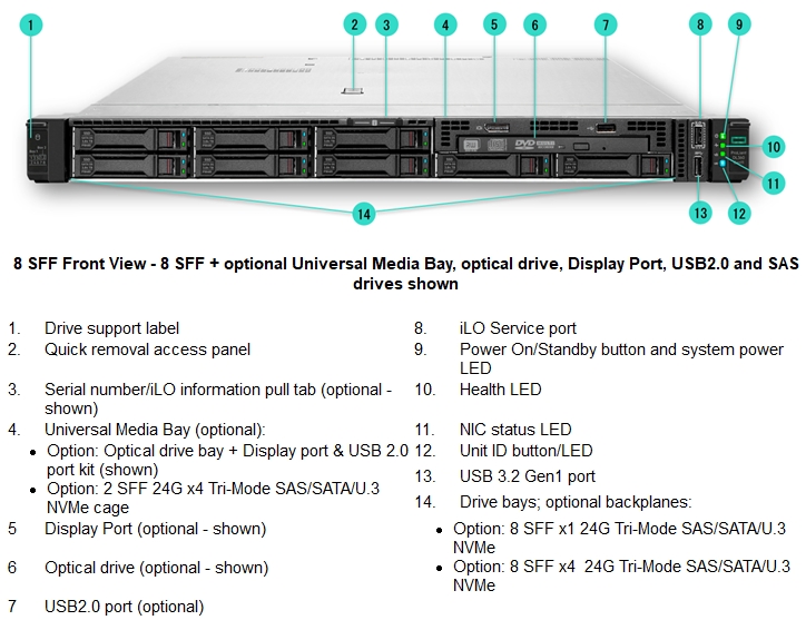 DL360 Gen11 Front 1 قیمت و مشخصات فنی سرور HPE ProLiant DL360 Gen11