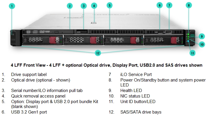 DL360 Gen11 Front 2 قیمت و مشخصات فنی سرور HPE ProLiant DL360 Gen11