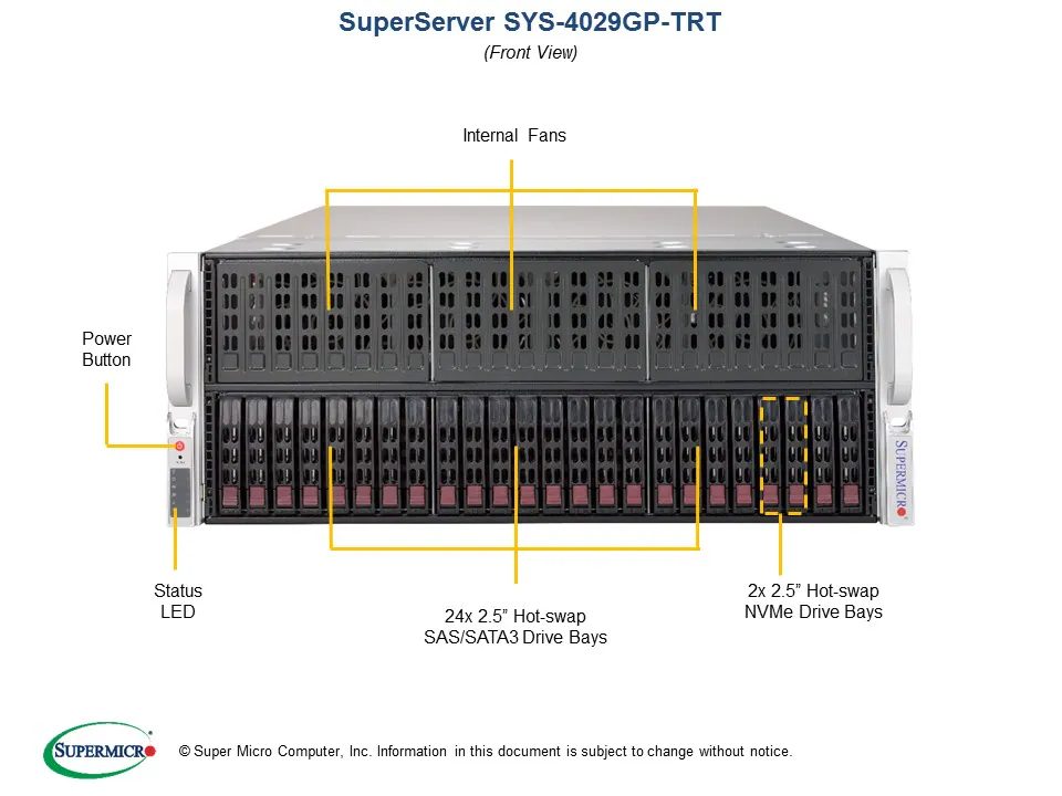 4029GP TRT front سرور سوپرمیکرو Supermicro SuperServer 4029GP-TRT